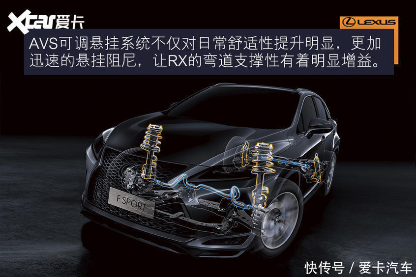 误入|误入“雷”坑 测试雷克萨斯RX450hL