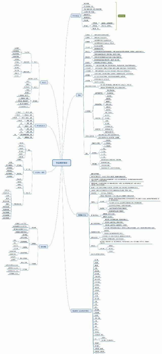  业务敏感|产品从业干货-基础技能篇：如何优雅的驾驭需求？