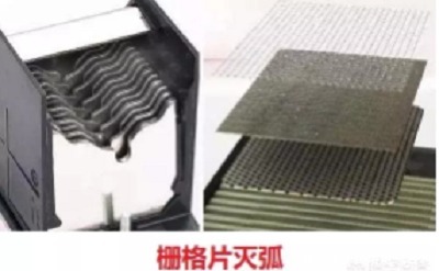  线圈通入|交流接触器和直流接触器它们能互换使用？这篇文章让你不在困惑？民熔