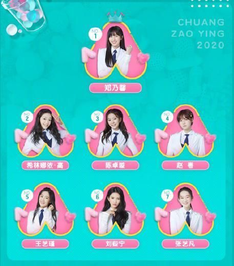  最新|创3决赛最新排名张艺凡挤进首七，赵粤掉为第四，徐艺洋太可惜