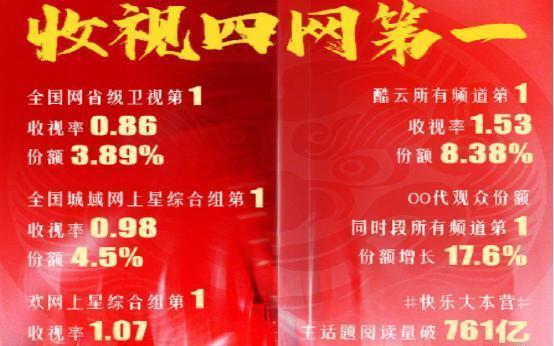  主持人|《快本》选主持人啦！张颜齐翟潇闻黄明昊三选一，你最看好谁？