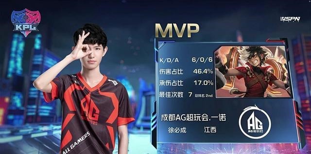 鬼谷子|AG一诺再次斩获MVP，一个人打了一半输出，爱思真是“开团怪物”