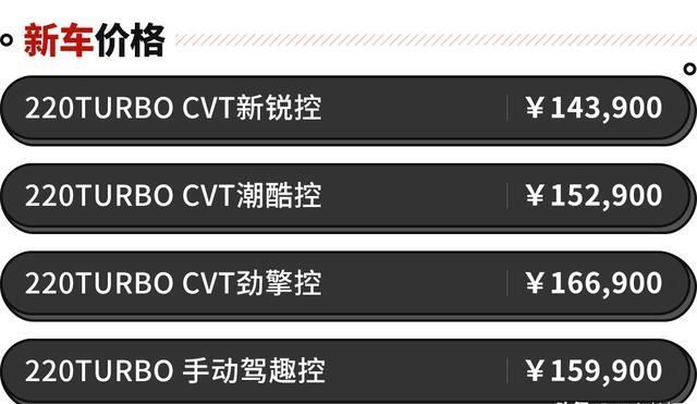  神器|未来升值神器？本田思域HATCHBACK上市！售14.39万起