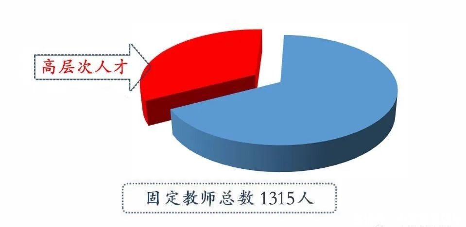  中科大|中科大、国科大，傻傻分不清楚，一篇文章帮你搞定！