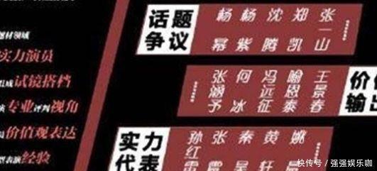 导师|能让冯小刚和郭敬明同任导师的新综艺还愁没话题?细看噱头真不少