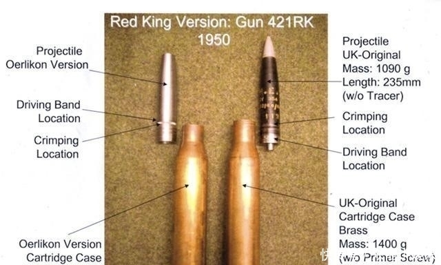  王后|英国“红国王”、“红王后”高射炮，50年代的秘密防空武器