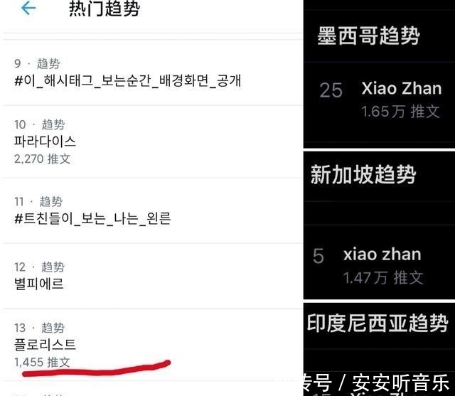 世界|肖战霸气回归,沉寂6个月后人气暴涨成王者,荣登世界热搜榜