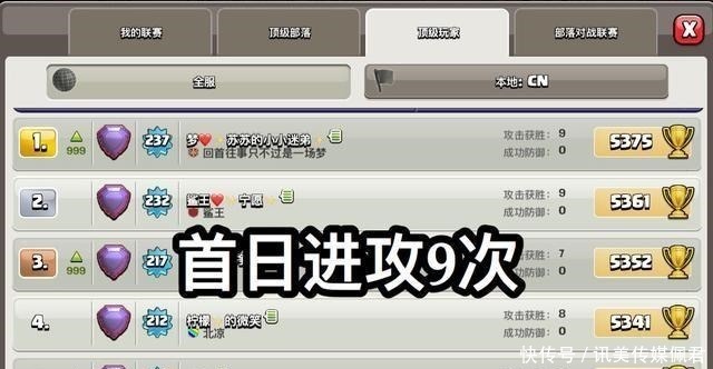 特权|部落冲突:世界榜一首日进攻9次,是SC给的特权?只怪他太聪明