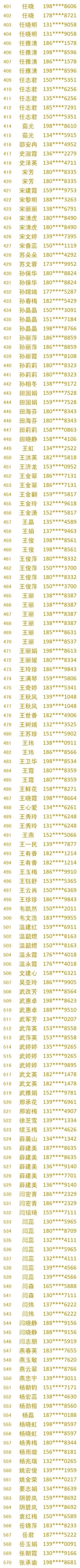 中奖|「奖品已就位」你中奖啦!快进来看看吧!