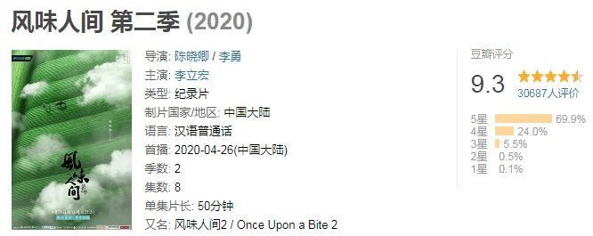 八大|《风味人间》第二季收官,八大主题解风味密码