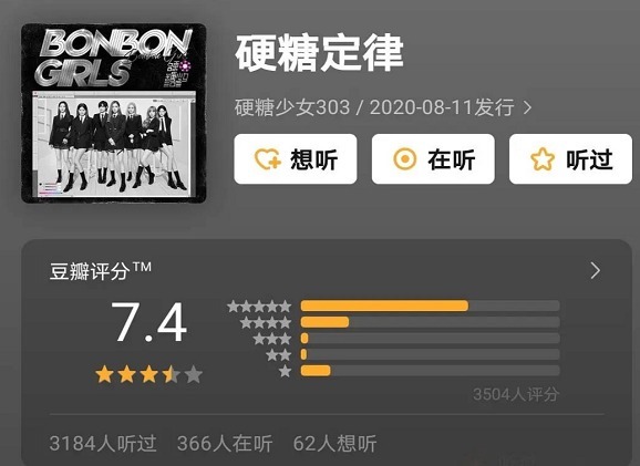 男团|6大限定团首张EP评分,两大男团评分一样,这一组合评分最低