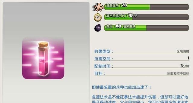 到最高水平|部落冲突快钱不值得吗关键是没有这些,部落首领会忽视你