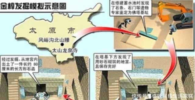 专家|一个1300年前的蝴蝶结,难倒众多顶级专家,至今没人能解!