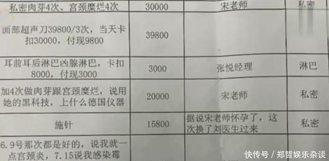 姜女士|女子本想简单理个发，却贷款消费了21万？店方：她都是自愿的