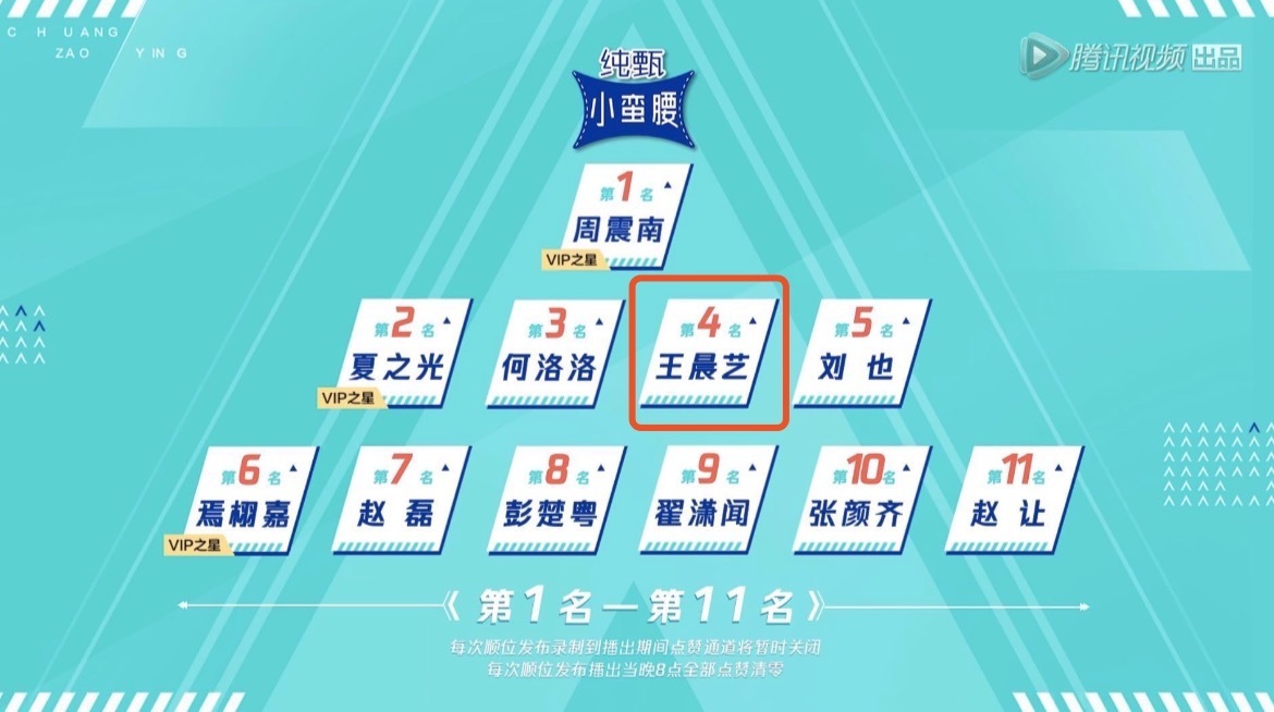 简直|创造营终于成团出道,可搞创女孩的意难平简直是部血泪史