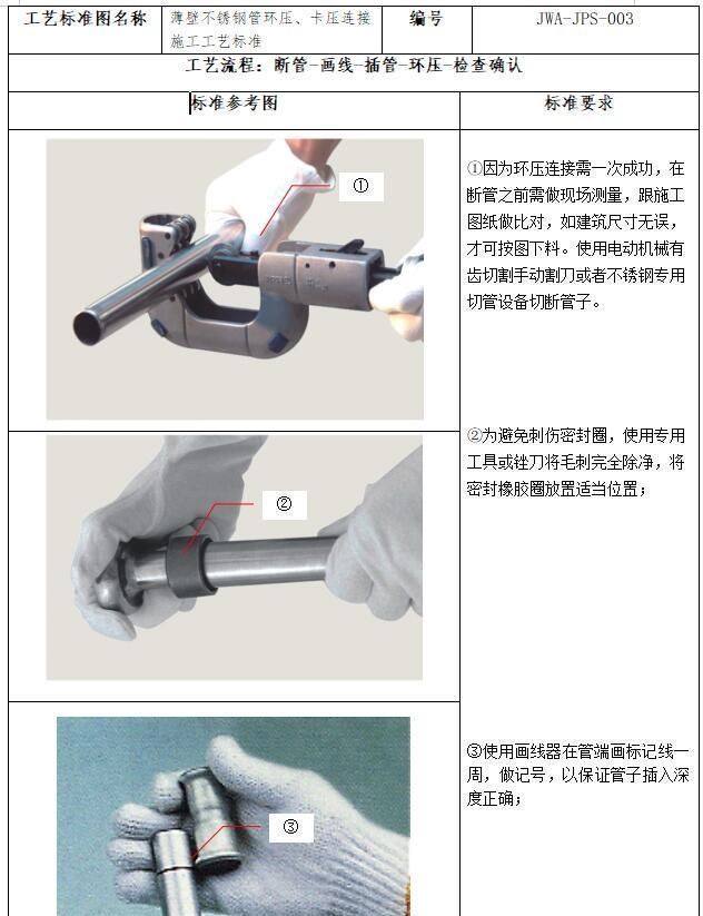  知名|某知名公司企业施工工艺标准全套word资料 图文并茂 可下载