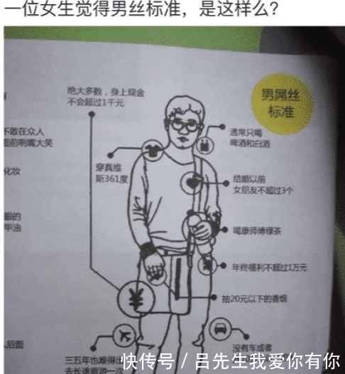 diao|“女生眼中男diao丝示意图,你中了几条?”哈哈哈哈哈~这也太难了吧!